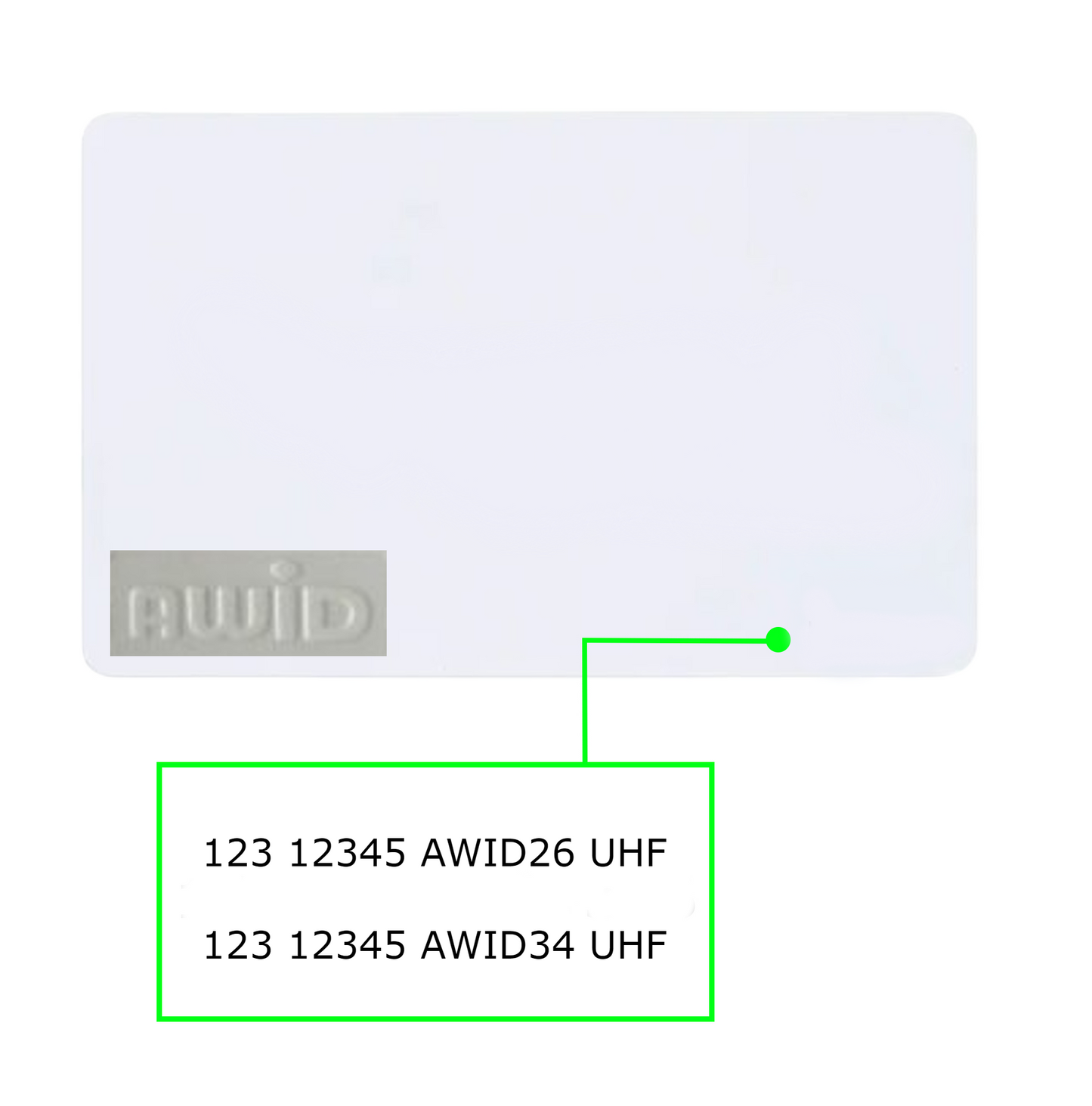 AWID UHF Windshield Tag/ Key Card/ Tag WS-UHF-0-0/ RV-UHF-0-0