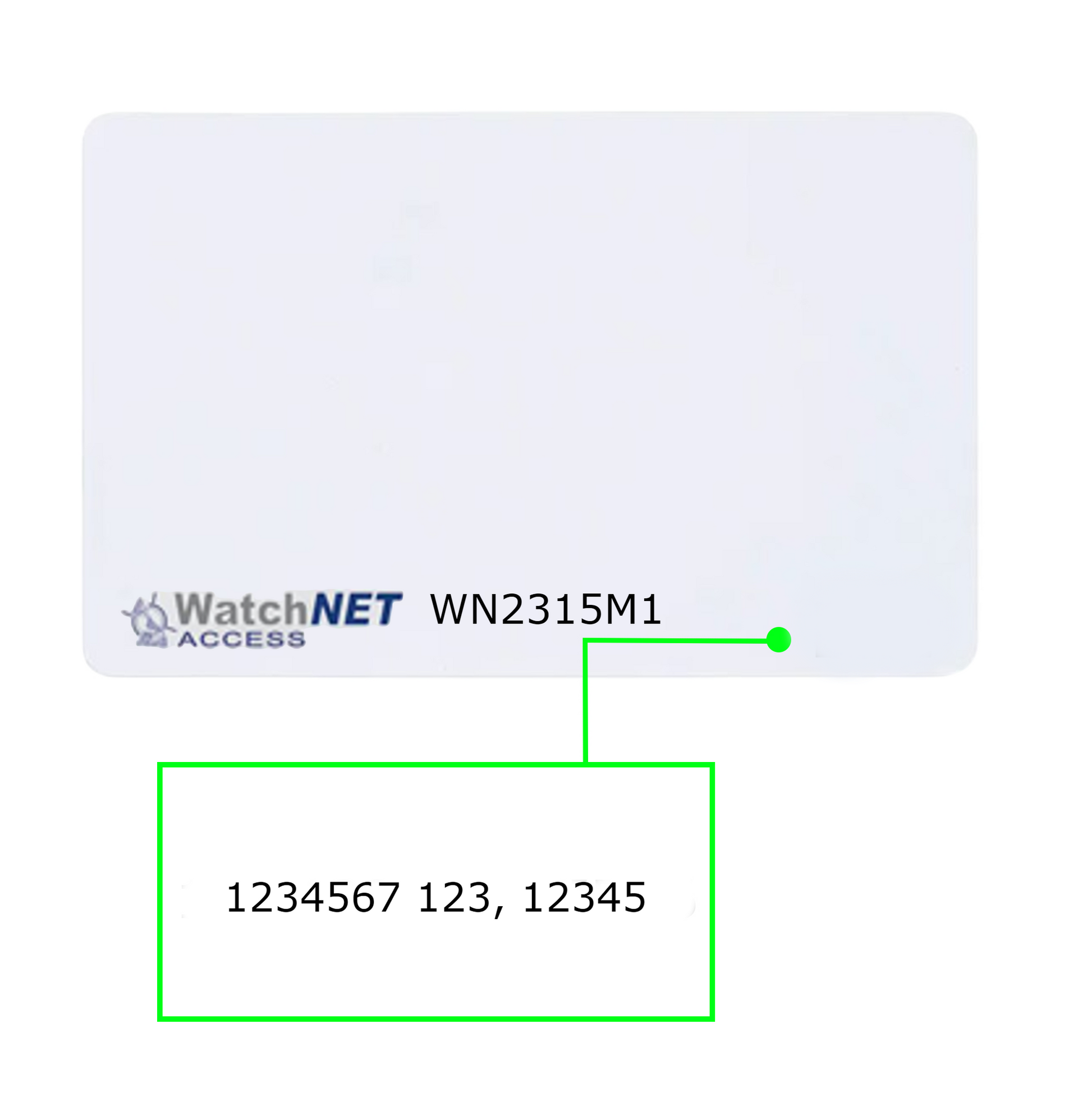 WatchNET Access SIT – Mr. Key Fob