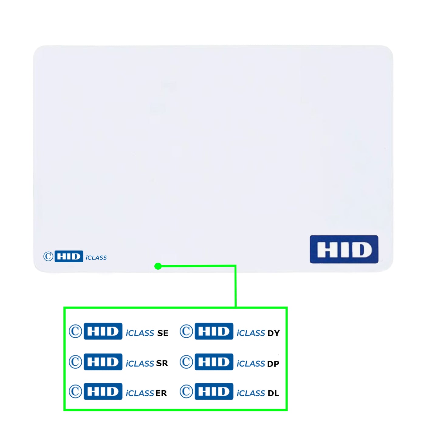 HID iClass SE HID iClass SR HID iClass ER HID iClass DY HID iClass DP HID iClass DL fob copy tag clone card duplication